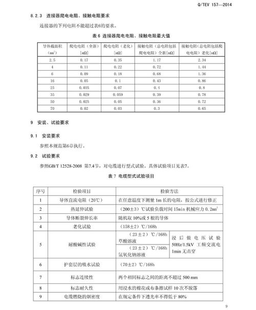 汽车高压多少为标准